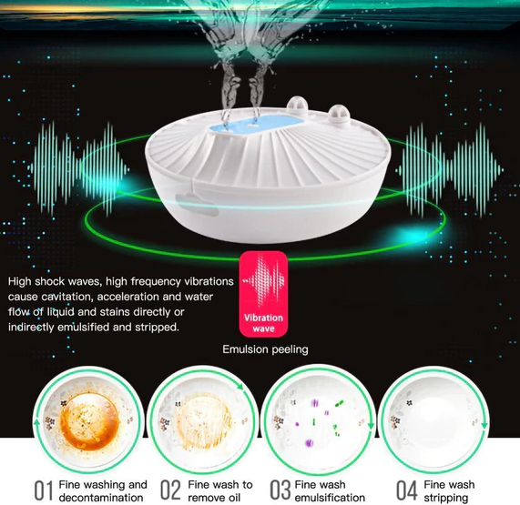 PortaWash™ Portable Ultrasonic Washing Machine